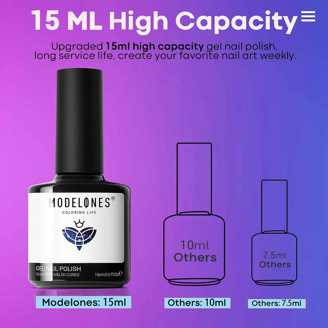 Modelones Gel Nail Polish Review
